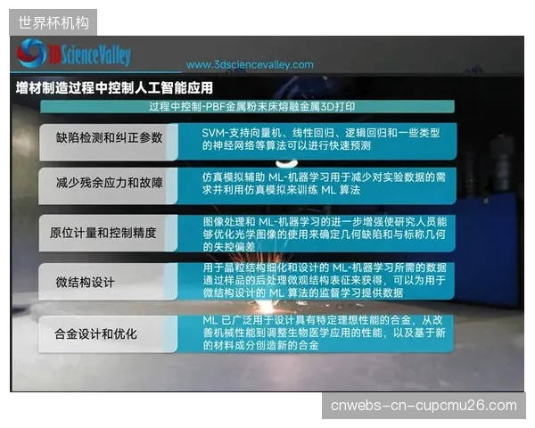 AI自由视角和3D实时回放，是否会在无形中“美化”或“扭曲”比赛的本来面貌？